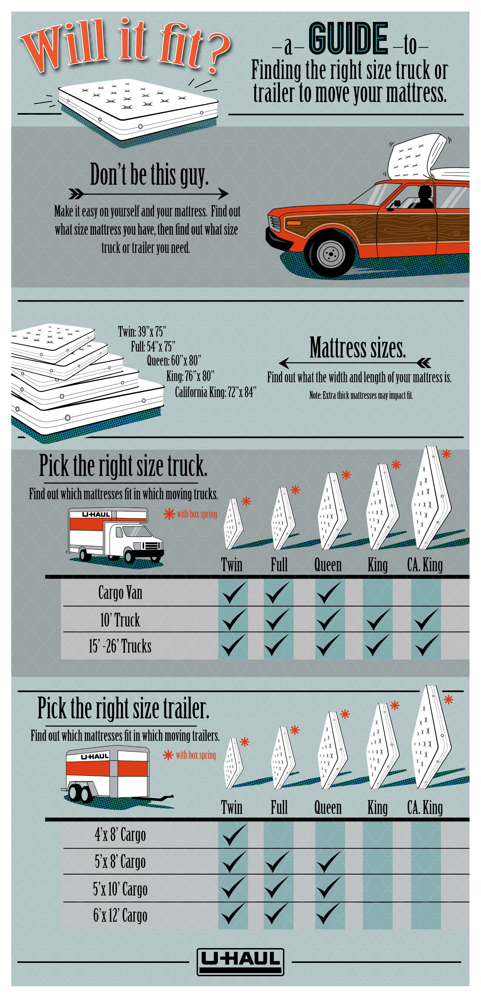 Truck and trailers sizes from u haul - netism