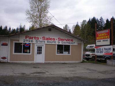 Location details